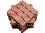 Jiubiaz Wpc Decking Tiles Decking Boards Wood Look 30X30Cm, 11 Pezzi = 1M² Piastrella Pavimento Piastrella Con Sistema Click Pavimentazione Marrone