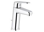 Grohe Eh-Wt-Batterie Eurodisc C 23049 28Mm Kartusche Zugstangen-Abl.Grt. Chrom 23049002