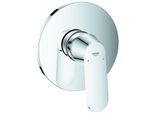 Grohe Eh-Brausebatterie Eurosmart C 24044 Fms FüR Rapido Smartbox Chrom, 24044000 24044000