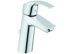 Grohe Einhand-Waschtischbatt. Eurosmart 23322001