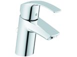 Grohe Waschtischarmatur Eurosmart 33265002