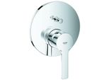 Grohe Eh-Wannenbatterie Lineare 24064 Fms FüR 35600 Chrom, 24064001 24064001
