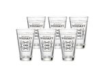 Ritzenhoff & Breker Whisky Becher Spirits 330 Ml 6Er Set