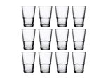 Wassergläser, Trinkgläser 12er Set - Grande-S, 190ml