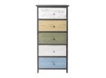 Rebecca Mobili Cassettiera Colorata A 5 Cassetti In Legno Bianco E Grigio