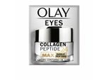 Olay Regenerist Collagen Peptide24 Max Crema Occhi 15Ml