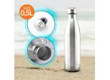 Caraffa Thermos Da 0,5 Litri Per Bevande, Tè, Brocca Sottovuoto In Acciaio Inox In Argento