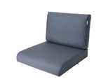 Pillowprim, Cuscino Per Poltrona In Rattan, Esterno, Cuscino, Cuscino Per Pallet, Cuscino Per Seduta, Mobili In Rattan, Blu Navy, 70 X 70 Cm