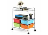 Costway Carrello Da Bagno Con Cassetti Carrello Da Cucina Carrello Da Casa Carrello Portaoggetti Mobile Carrello Da Medicazione Carrello Laterale Con Rotelle Carrello Da Bagno 63,5 X 37 X75 Cm (Colorato)