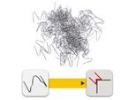 Graffe Per Saldatura Plastica Tipo M-Angolo Esterno 0,6 Mm 100 Pz