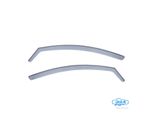 Paravento Anteriore Per Dga Lungo A Scatto Volkswagen Passat Estate 09/05>10/14
