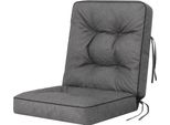Cuscino Da Giardino Pillowprim Venus - Idrorepellente E Resistente Ai Raggi Uv - 60 Cm - Per Esterni, Grafite