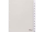Durable Divisorio A4+ 12 Tasti 1-12 Termosaldati, Trasparente, 683519