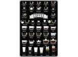 Vianmo Insegna In Legno 30X20 Cm Coffee 38 Ways To Make A Perfect