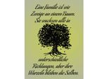 Vianmo Insegna In Legno 40X30 Cm Familie Ist Wie Zweige An Baum