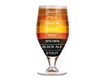Vianmo Insegna In Legno 40X30 Cm Bier Bierglas Lager Pale Saison