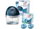 Set Di Deumidificatori Ceresit Aero 360 Con 2 Tabs Di Ricarica Da 450 G Di Fragranza