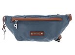 Picard Marsupio Sonja Belt Bag Wintersky Grigio Cadetto