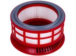 Inserto Filtro Posteriore Sillar Per Aspirapolvere Roborock H6 H7 - Sostituisce