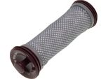 Grundig 9178016968 Filtro Per Aspirapolvere A Batteria VCP3830 VCP4830