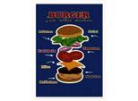 Vianmo Insegna In Legno 40X30 Cm Rezept Burger Zum Selber Machen