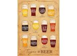 Vianmo Insegna In Legno 40X30 Cm Types Of Beer Bier Sorten