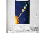 Abakuhaus Tappeto Da Parete E Copriletto, Sistema Solare Con Sole In Morbido Tessuto Microfibra Lavabile Senza Scolorimento, Stampa Digitale, 140 X 230 Cm, Blu Scuro Arancione