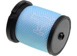 Grundig 9178041176 Filtro Per Aspirapolvere A Batteria GMS3470 Vcp 9131