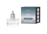 Millefiori Milano Acqua Fredda - Ricarica Diffusore Elettrico Aria 20Ml
