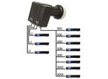 Dcss Lnb Unicable 2 Gt De S3Dcss24
