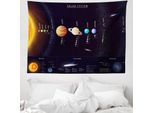 Abakuhaus Arazzo Colorato, Pianeta Giove Saturno In Morbido Tessuto Microfibra Lavabile Senza Scolorimento Stampa Digitale, 150 X 110 Cm, Multicolore