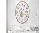 Abakuhaus Arazzo E Copriletto Astrologico, Luna, Sole E Segni Zodiacali In Morbido Tessuto Microfibra Lavabile Senza Scolorimento, Stampa Digitale, 140 X 230 Cm, Multicolore