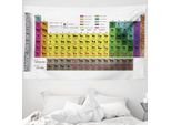 Abakuhaus Modern Arazzo, Chimica Formazione In Morbido Tessuto Microfibra Lavabile Senza Scolorimento Stampa Digitale, 230 X 140 Cm, Multicolore