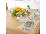 Tovagliette Abakuhaus Con Bussola, Motivo Sole Con Rosa Dei Venti E Indicazioni East West North South Navigation, Tiscjdeco In Tessuto Resistente Ai Colori Per La Sala Da Pranzo E La Cucina, Verde Oliva Beige
