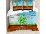 Abakuhaus Copripiumino Educativo, Stile Schema Elettrico, Antiacaro, Adatto A Chi Soffre Di Allergie, Con Federe, 155 Cm X 220 Cm - 80 X 80 Cm, Multicolore