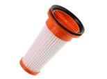 Black+Decker N899081 Filtro Per Aspirapolvere Verticale Senza Filo DVC320B21 DVC320BRG