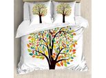 Set Copripiumino Abakuhaus Per Letti Singoli, Foglie Autunnali, Flora Boschiva, Antiacaro, Adatto A Chi Soffre Di Allergie, Con Federa, 200 Cm X 200 Cm - 80 X 80 Cm, Multicolore