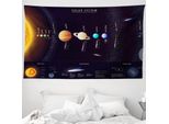 Abakuhaus Arazzo Colorato, Pianeta Giove Saturno In Morbido Tessuto Microfibra Lavabile Senza Scolorimento Stampa Digitale, 230 X 140 Cm, Multicolore