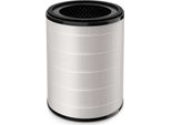 Philips Genuine Filtro Di Ricambio FY2180/30 Nanoprotect Hepa Filter