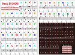 Inf Etichette Adesive Per Tastiera Di Pianoforte 88/61/54/49 Tasti
