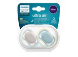 Succhietto Neutro Ultra Air 18M+, 2 Pz