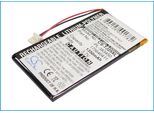 Techtek Batteria Compatibile Con [Sony] Clie PEG-J25, Clie PEG-TJ35 Sostituisce PL-383450