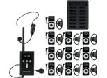 Sistema Di Audioguida Wireless Retekess T130P, Guida Turistica A Sussurro, 160 M, Standby Prolungato, Riduzione Graduale Del Rumore, Ricarica Type-C 10 Ricevitori
