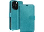 Mayaxess, Custodia A Portafoglio Apple Iphone 16 Pro Max Funzione Stand Con Cinghia A Mano, Blu Turchese