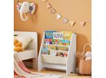 Sobuy Libreria Per Bambini Con Spazio Di Archiviazione Libreria Portariviste Scaffale Per Bambini Scaffale Per Camera Dei Bambini Mobili Per Asilo Scaffale Per Giocattoli FRG225-W