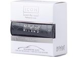 Millefiori Milano Icon Car Air Freshener Legni & Spezie Urban