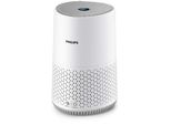 Purificatore D'aria Philips Serie 600 AC0651/10