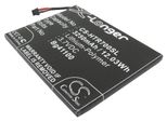 Techtek Batteria Compatibile Con [Htc] R7 Sostituisce 35H00148-00M, Per BG41100