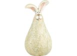 Clayre & Eef Figurina Decorativa Coniglio Ø 9X16 Cm Plastica Verde