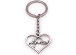 Onwomania Portachiavi Battito Cardiaco Fede Cristo Nel Cuore Argento Ciondolo Portachiavi